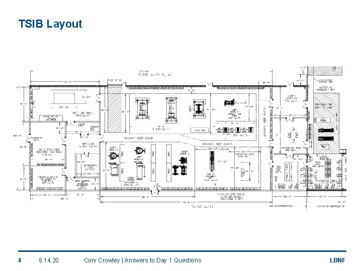 TSIB Layout 4 8. 14. 20 Cory Crowley | Answers to Day 1 Questions