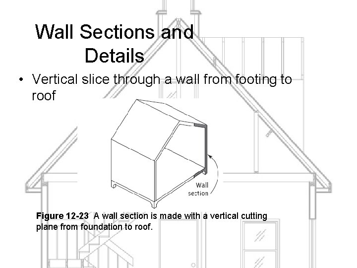 Wall Sections and Details • Vertical slice through a wall from footing to roof