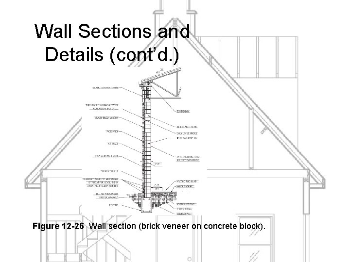Wall Sections and Details (cont’d. ) Figure 12 -26 Wall section (brick veneer on