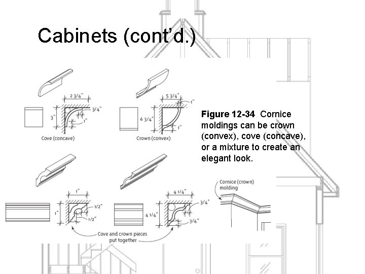 Cabinets (cont’d. ) Figure 12 -34 Cornice moldings can be crown (convex), cove (concave),