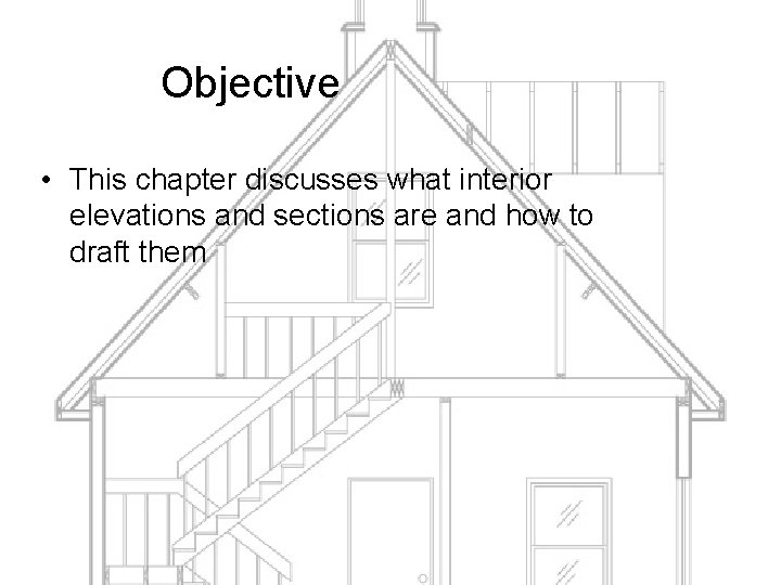 Objective • This chapter discusses what interior elevations and sections are and how to