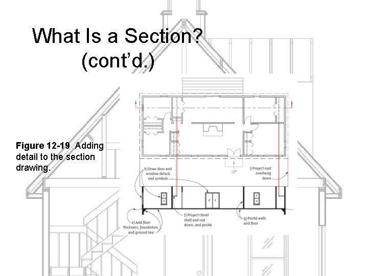 What Is a Section? (cont’d. ) Figure 12 -19 Adding detail to the section