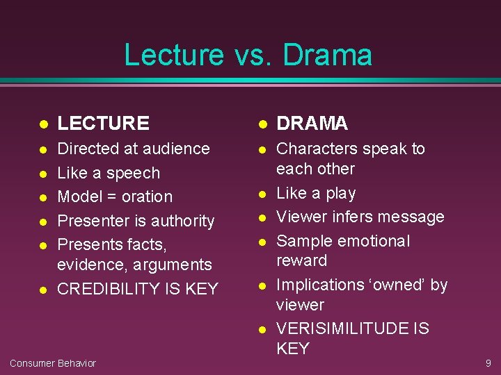 Lecture vs. Drama l LECTURE l DRAMA l Directed at audience Like a speech