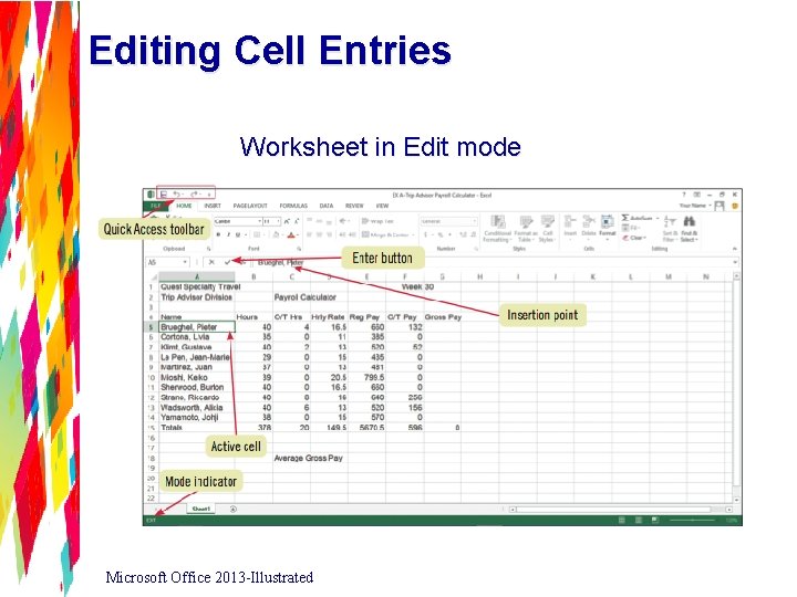 Editing Cell Entries Worksheet in Edit mode Microsoft Office 2013 -Illustrated 