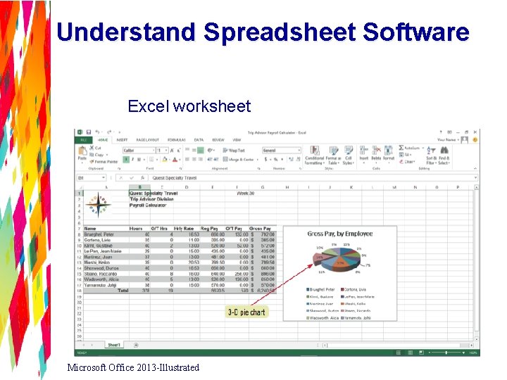 Understand Spreadsheet Software Excel worksheet Microsoft Office 2013 -Illustrated 