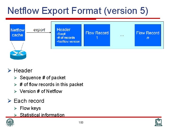 Netflow Export Format (version 5) Ø Header Ø Sequence # of packet Ø #