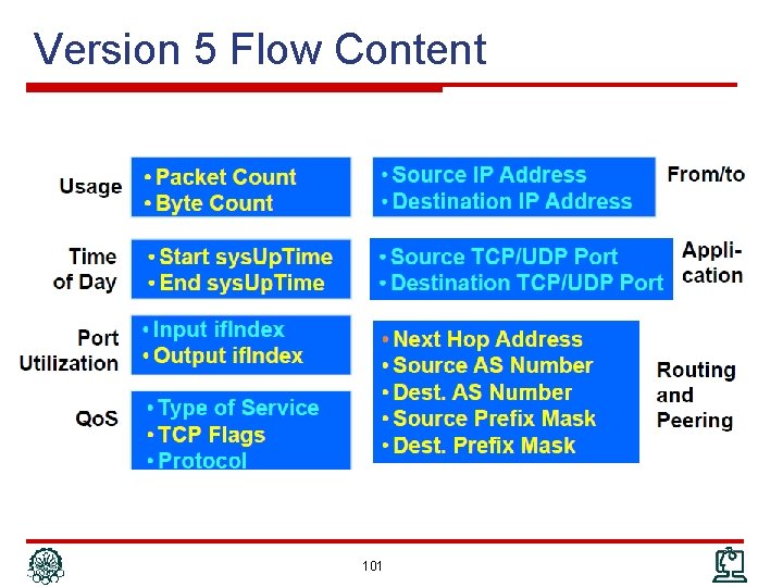 Version 5 Flow Content 101 