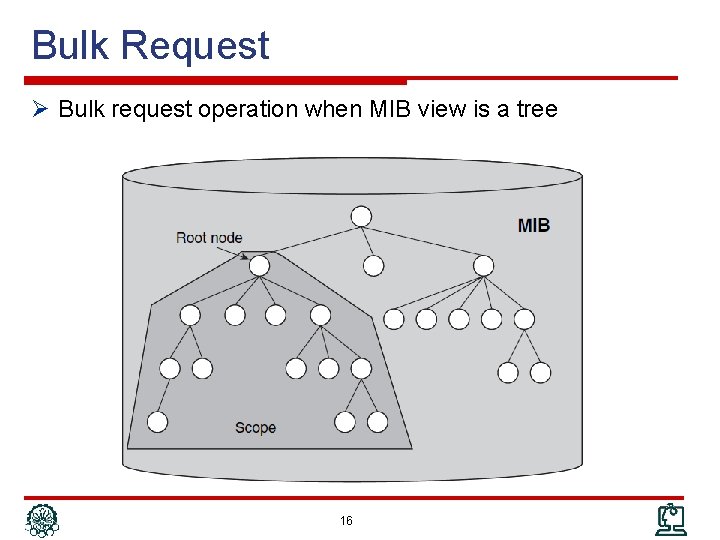 Bulk Request Ø Bulk request operation when MIB view is a tree 16 