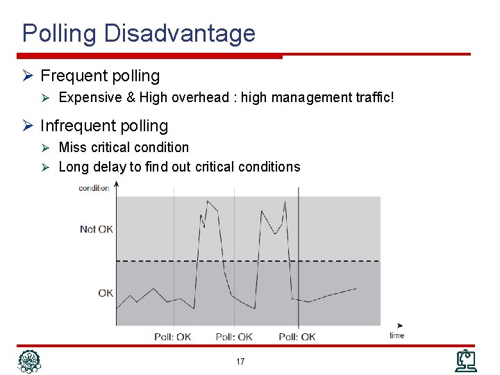 Polling Disadvantage Ø Frequent polling Ø Expensive & High overhead : high management traffic!