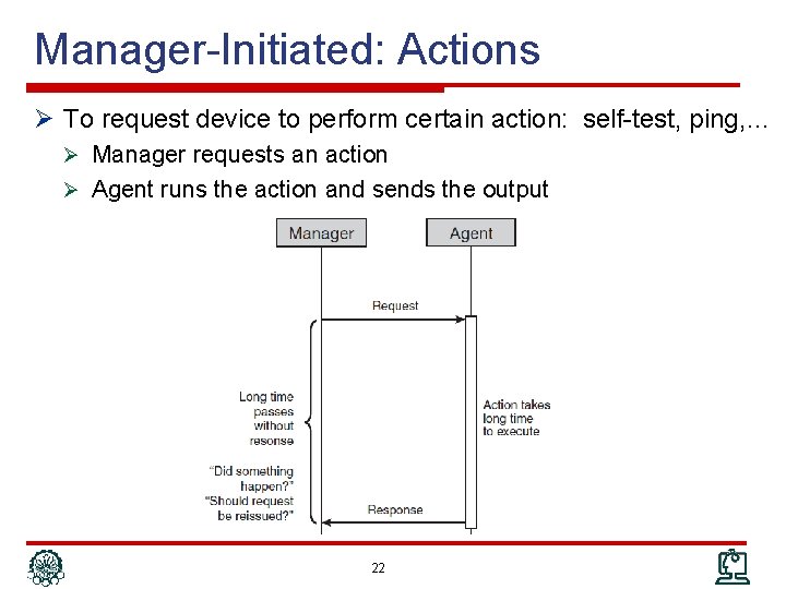 Manager-Initiated: Actions Ø To request device to perform certain action: self-test, ping, … Ø