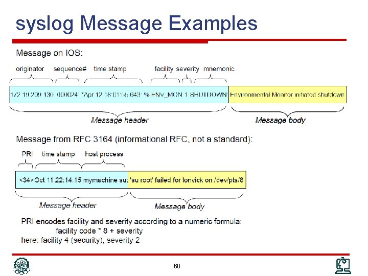 syslog Message Examples 60 
