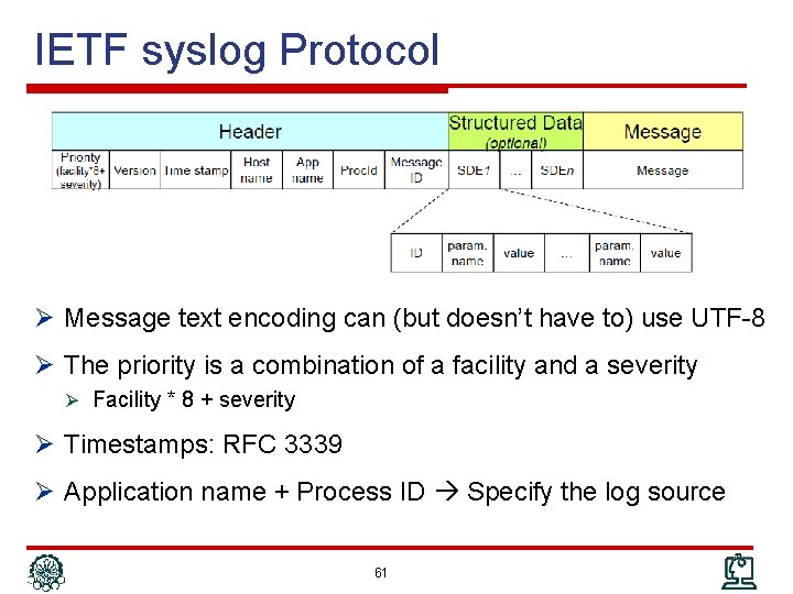 IETF syslog Protocol Ø Message text encoding can (but doesn’t have to) use UTF-8