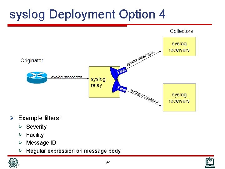 syslog Deployment Option 4 Ø Example filters: Ø Severity Ø Facility Ø Message ID