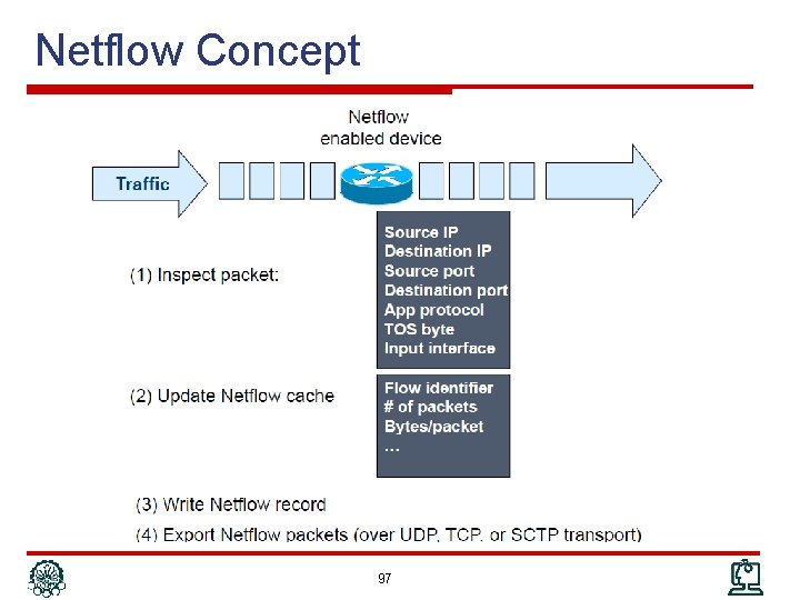 Netflow Concept 97 