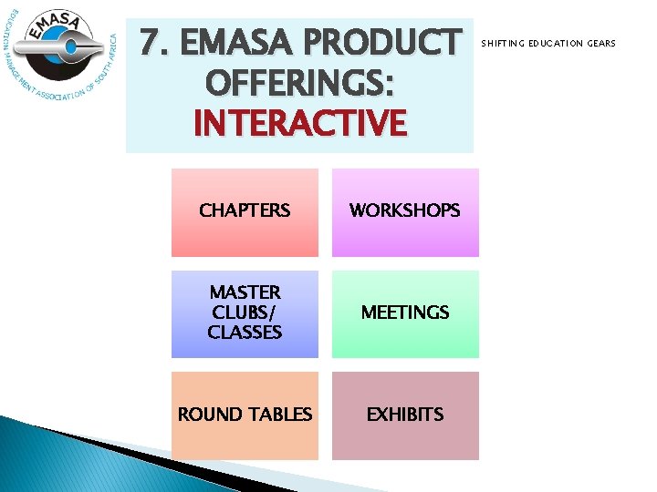 7. EMASA PRODUCT OFFERINGS: INTERACTIVE CHAPTERS WORKSHOPS MASTER CLUBS/ CLASSES MEETINGS ROUND TABLES EXHIBITS