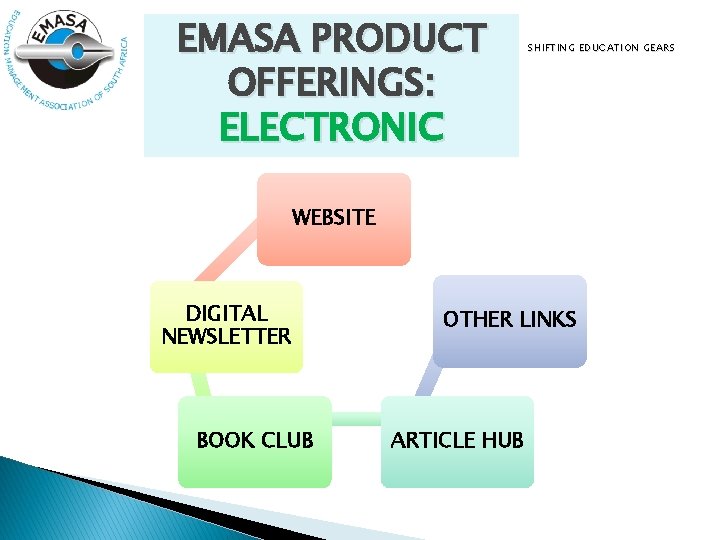 EMASA PRODUCT OFFERINGS: ELECTRONIC SHIFTING EDUCATION GEARS WEBSITE DIGITAL NEWSLETTER BOOK CLUB OTHER LINKS