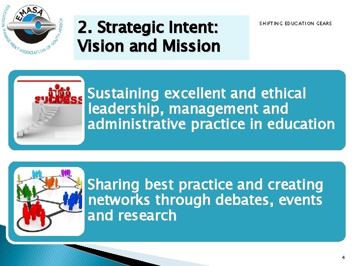 2. Strategic Intent: Vision and Mission SHIFTING EDUCATION GEARS Sustaining excellent and ethical leadership,