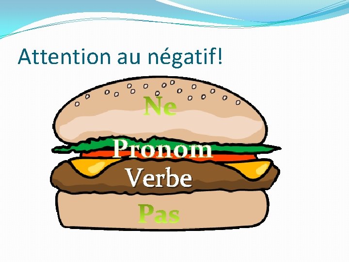 Attention au négatif! Pronom Verbe 