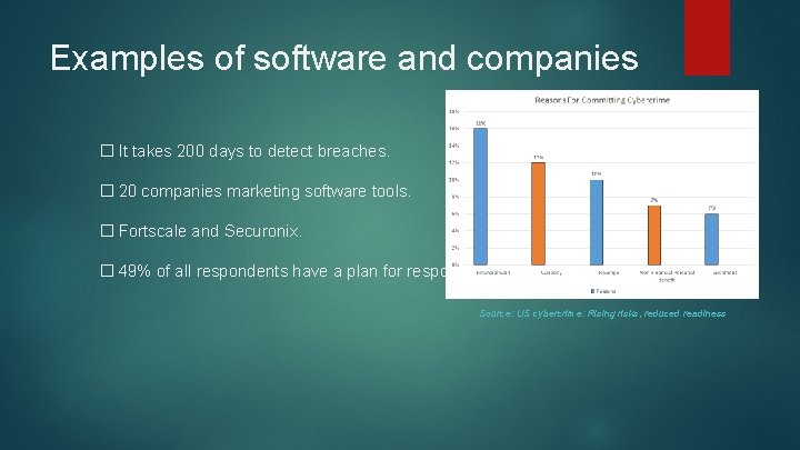 Examples of software and companies � It takes 200 days to detect breaches. �