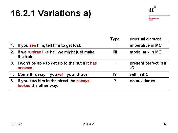 16. 2. 1 Variations a) 1. If you see him, tell him to get
