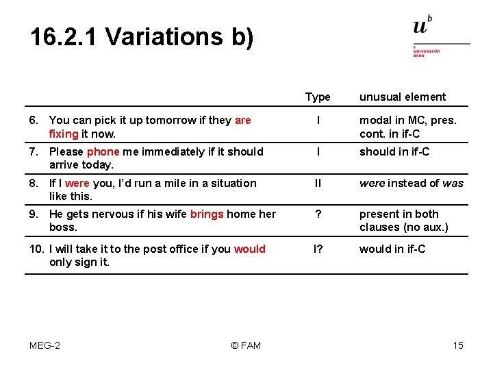 16. 2. 1 Variations b) Type unusual element 6. You can pick it up