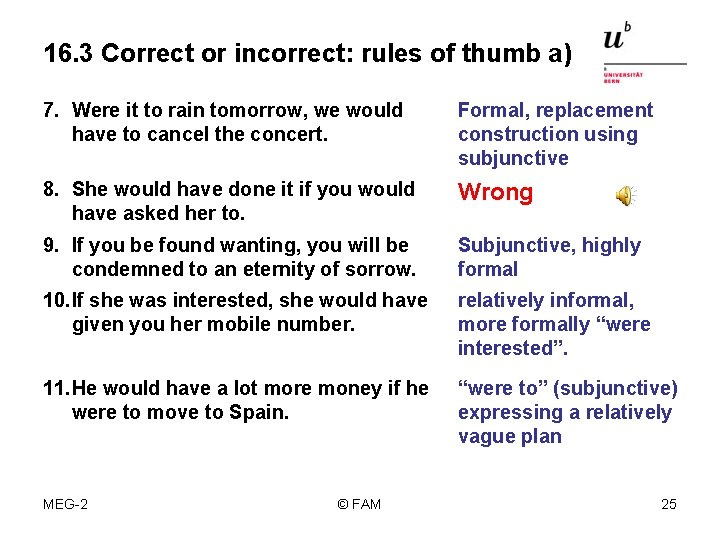 16. 3 Correct or incorrect: rules of thumb a) 7. Were it to rain