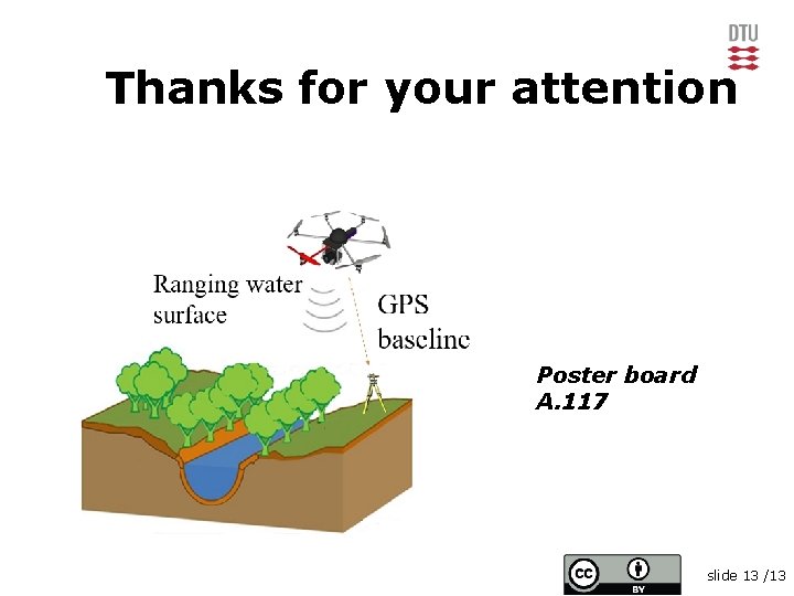 Thanks for your attention Poster board A. 117 EGU 2016 slide 13 /13 