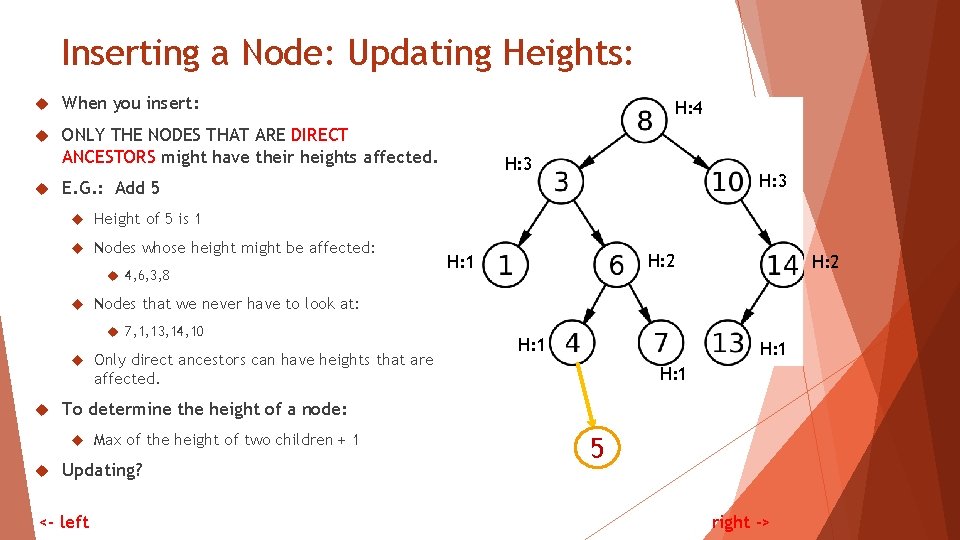 Inserting a Node: Updating Heights: When you insert: ONLY THE NODES THAT ARE DIRECT Inserting a Node: Updating Heights: When you insert: ONLY THE NODES THAT ARE DIRECT