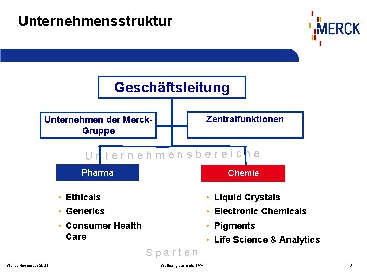 Unternehmensstruktur Geschäftsleitung Zentralfunktionen Unternehmen der Merck. Gruppe Unternehmensbereiche Pharma Chemie • Ethicals • Liquid