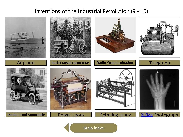 Inventions of the Industrial Revolution (9 - 16) Add relevant picture here Airplane Rocket