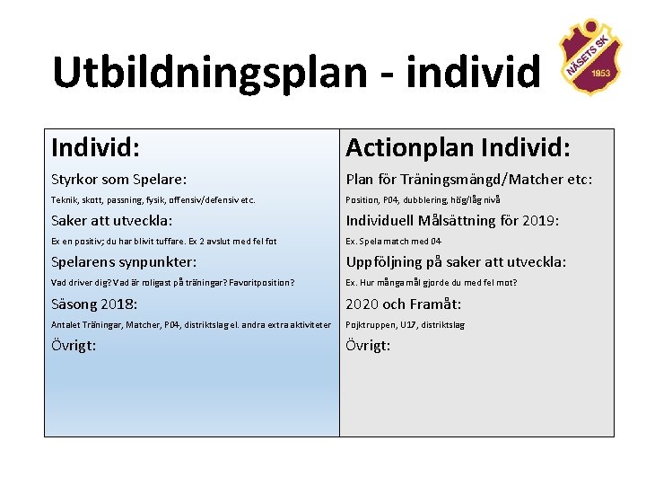 Utbildningsplan - individ Individ: Actionplan Individ: Styrkor som Spelare: Plan för Träningsmängd/Matcher etc: Teknik,