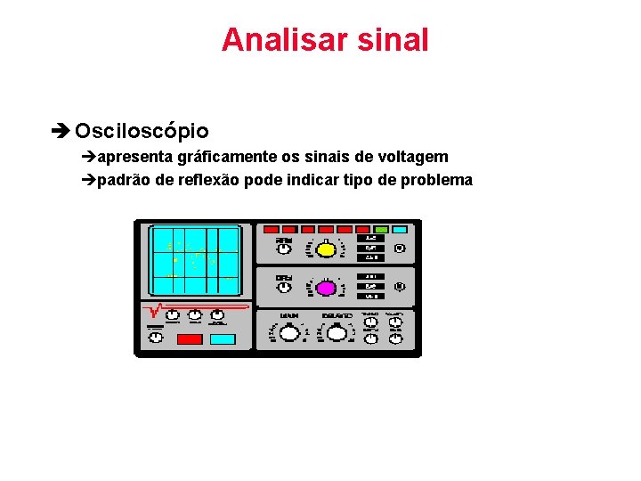 Analisar sinal è Osciloscópio èapresenta gráficamente os sinais de voltagem èpadrão de reflexão pode