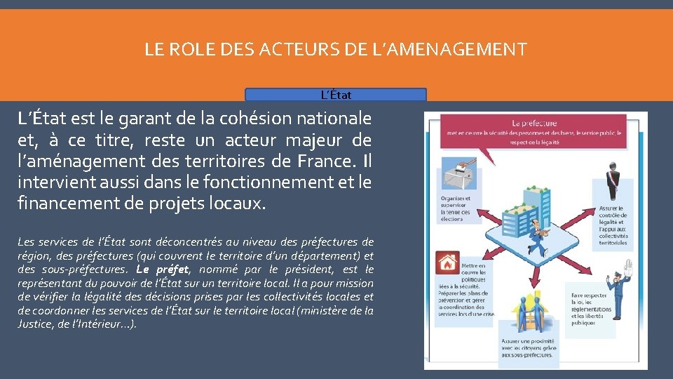 LE ROLE DES ACTEURS DE L’AMENAGEMENT L’État est le garant de la cohésion nationale