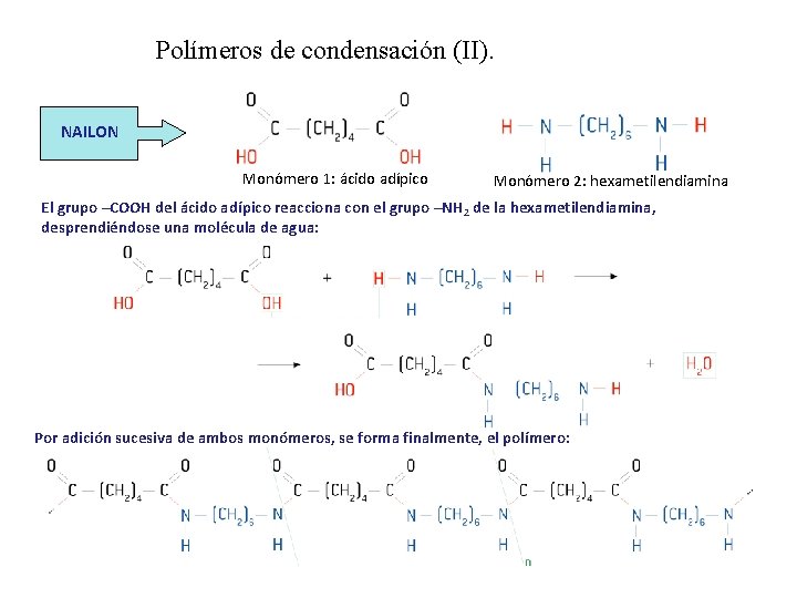 Polímeros de condensación (II). NAILON Monómero 1: ácido adípico Monómero 2: hexametilendiamina El grupo