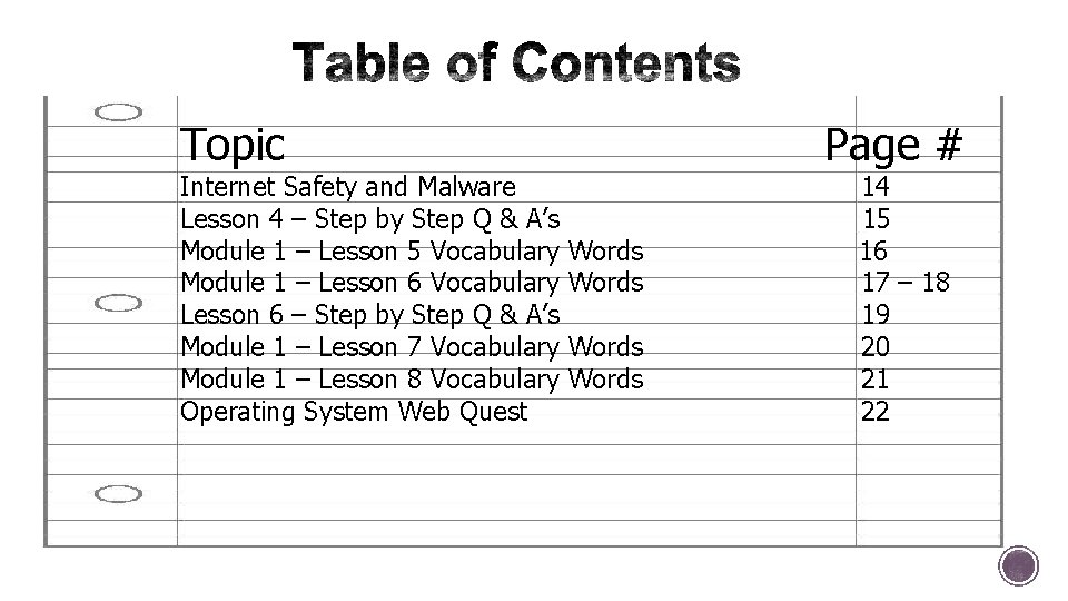 Topic Internet Safety and Malware Lesson 4 – Step by Step Q & A’s