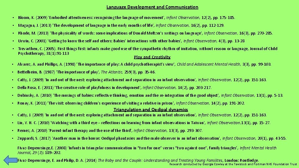 Language Development and Communication • Bloom, K. (2009) 'Embodied attentiveness: recognising the language of