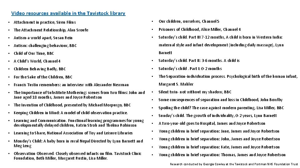 Video resources available in the Tavistock library • Attachment in practice, Siren Films •