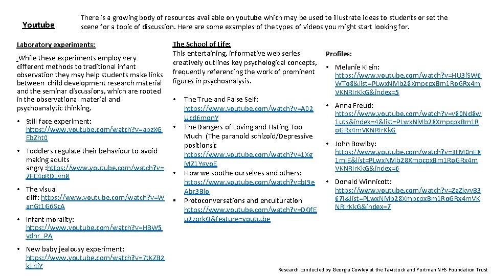 Youtube There is a growing body of resources available on youtube which may be