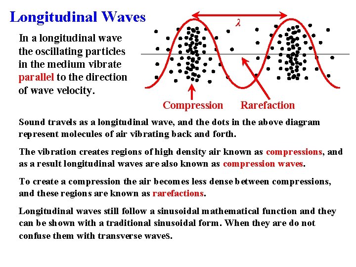 Longitudinal Waves λ In a longitudinal wave the oscillating particles in the medium vibrate