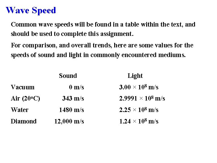 Wave Speed Common wave speeds will be found in a table within the text,