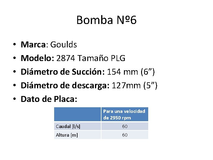 Bomba Nº 6 • • • Marca: Goulds Modelo: 2874 Tamaño PLG Diámetro de