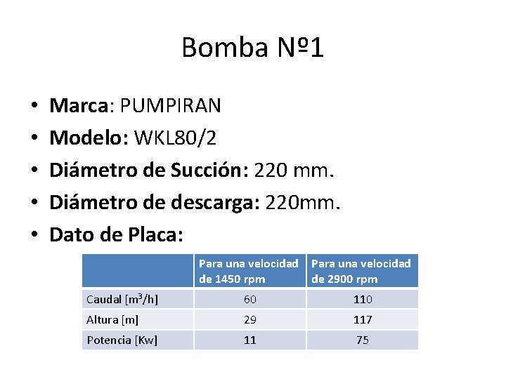 Bomba Nº 1 • • • Marca: PUMPIRAN Modelo: WKL 80/2 Diámetro de Succión: