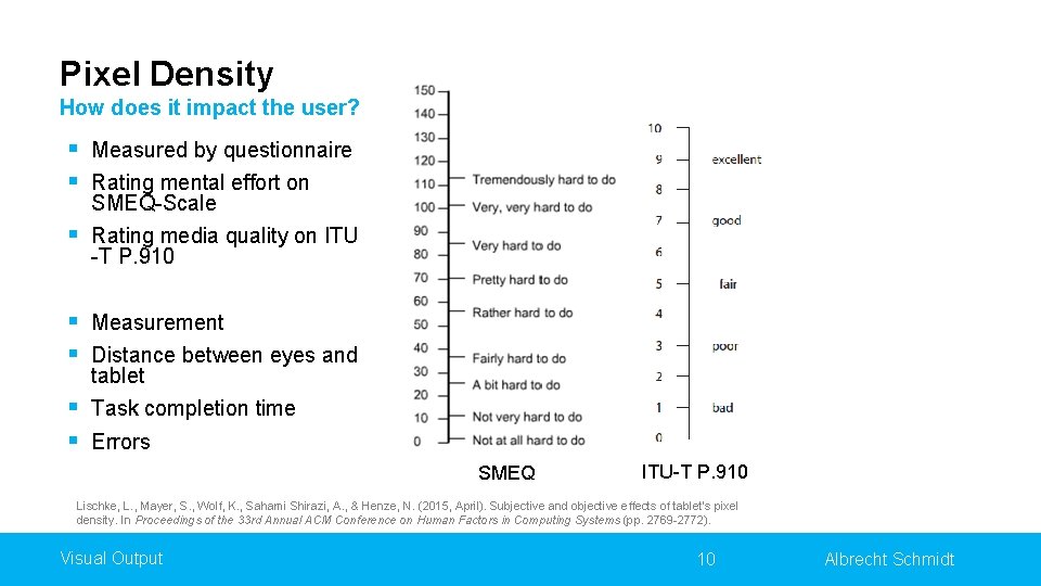 Pixel Density How does it impact the user? § Measured by questionnaire § Rating