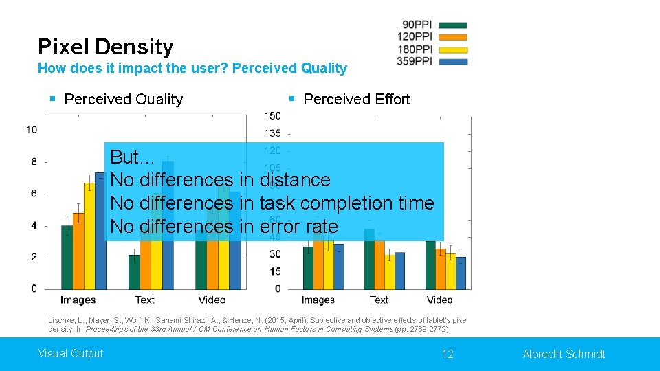 Pixel Density How does it impact the user? Perceived Quality § Perceived Effort But…
