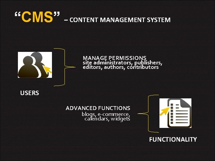 “CMS” – CONTENT MANAGEMENT SYSTEM MANAGE PERMISSIONS site administrators, publishers, editors, authors, contributors USERS