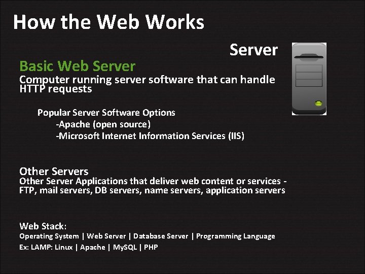 How the Web Works Basic Web Server Computer running server software that can handle