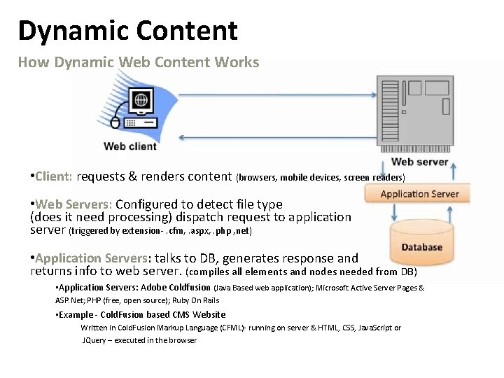 Dynamic Content How Dynamic Web Content Works • Client: requests & renders content (browsers,