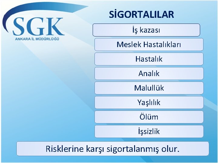 SİGORTALILAR İş kazası Meslek Hastalıkları Hastalık Analık Malullük Yaşlılık Ölüm İşsizlik Risklerine karşı sigortalanmış