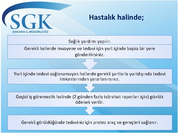 Hastalık halinde; Sağlık yardımı yapılır. Gerekli hallerde muayene ve tedavi için yurt içinde başka