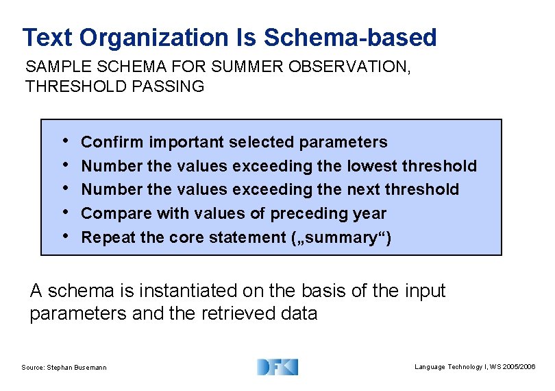 Text Organization Is Schema-based SAMPLE SCHEMA FOR SUMMER OBSERVATION, THRESHOLD PASSING • • •